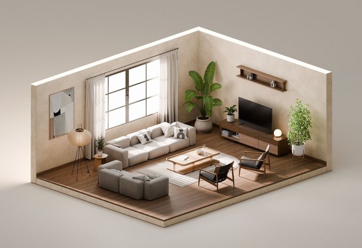 3D Visualization